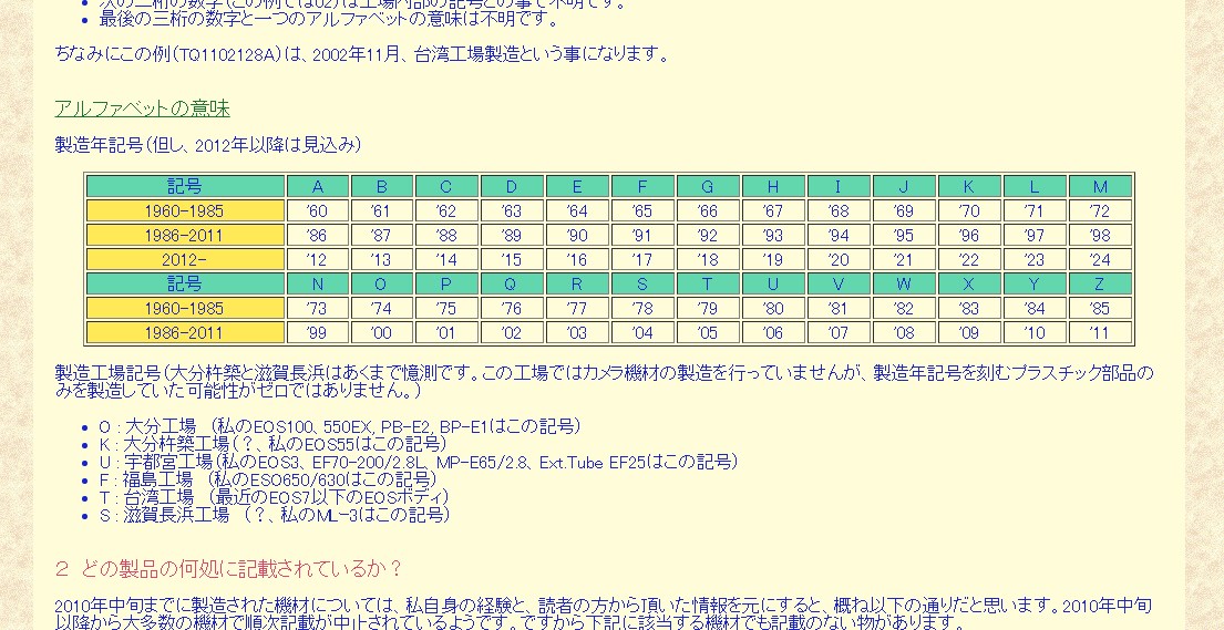 【Canon (キヤノン)】 キヤノンレンズはマウント記号と番号で製造工場と製造年月日が分かります。シリアル番号　